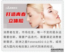技术与美的圆融｜欧洲之星Fotona4Dpro2.0——打造青春立体脸