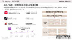 从“专业美发”到“头部健康”的20年进阶之路，博柔品牌做了什么？