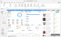 易神服装ERP软件深耕时尚行业的数字化解决方案!